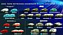 21 Aug 2026 - STLA One to underpin next Jeep Cherokee